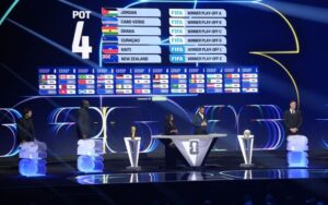 Sorteggio-gironi-Mondiali-1-e1764965501311-696x437