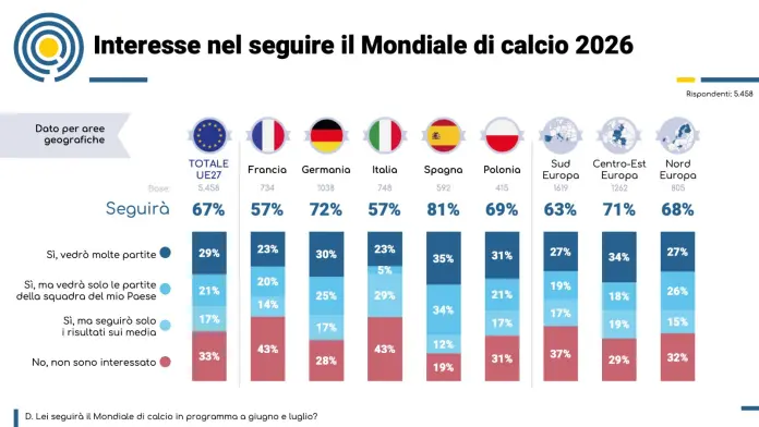 Polling-Europe-696x392